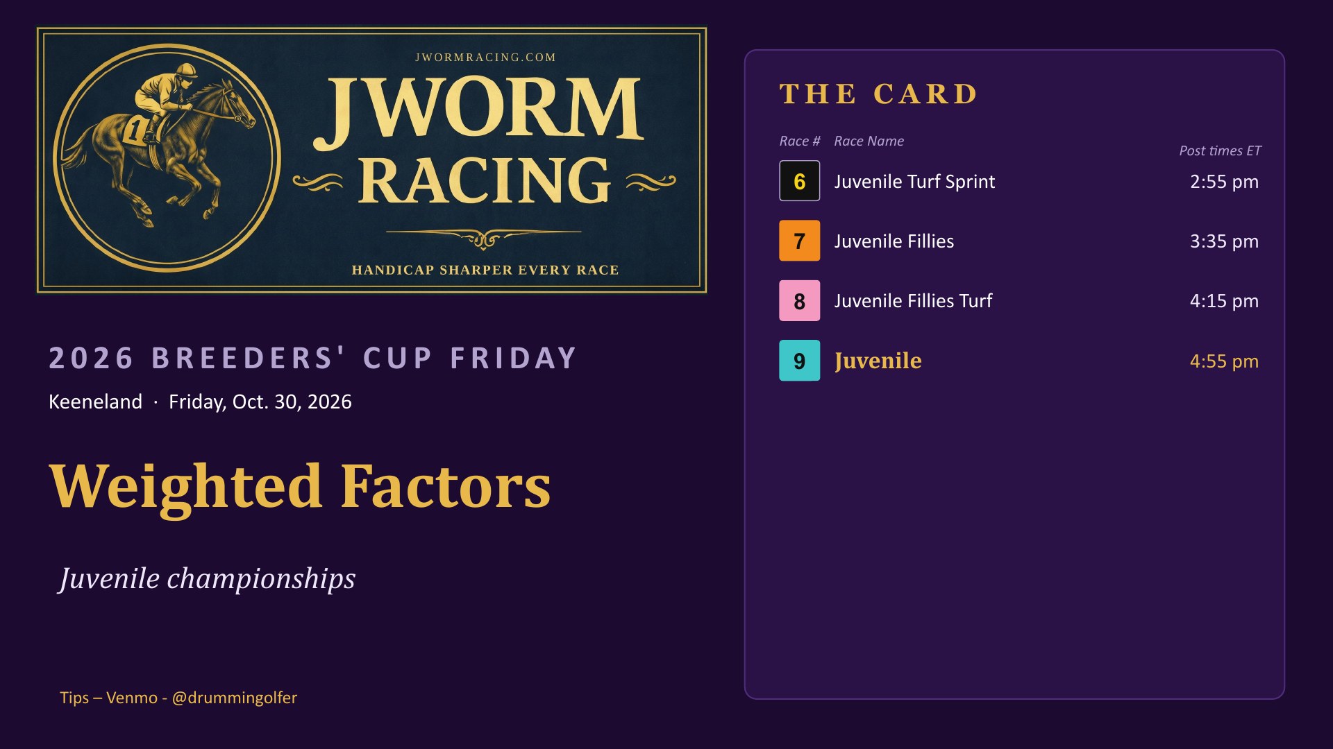 2026 Breeders&rsquo; Cup Friday: race numbers, names and estimated post times at Keeneland, Friday, Oct. 30